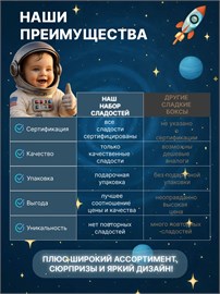 Набор подарок для мальчика сладости Бокс с вкусняшками SLAD6