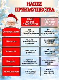 Набор сладостей;новогодний подарок ;бокс сладостей; 27 вкусняшек Новогодний подарок Сладости